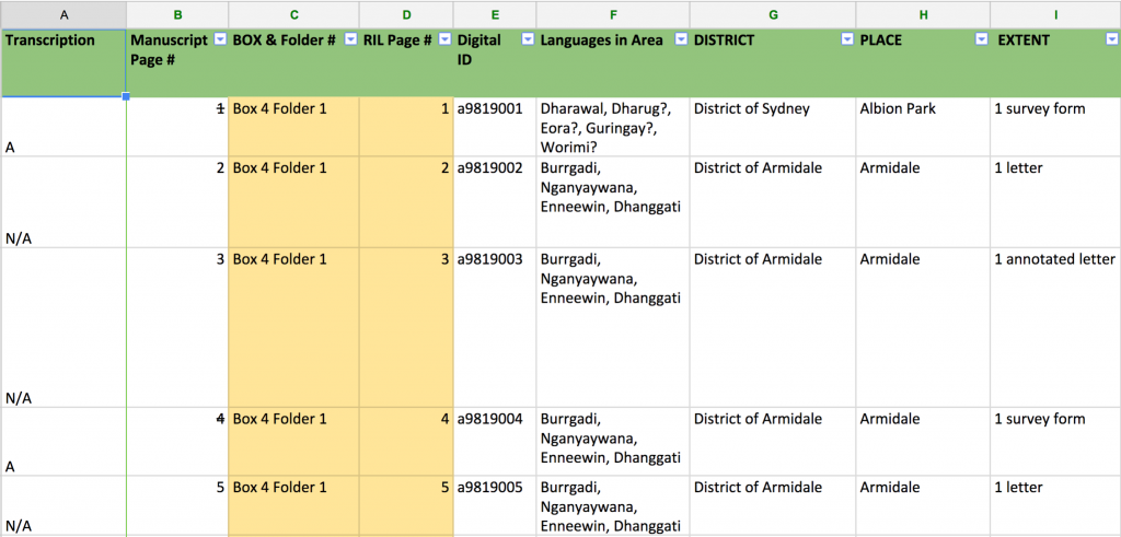 RASA data sheet