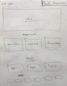 Initial concept drawing for DX Lab website.