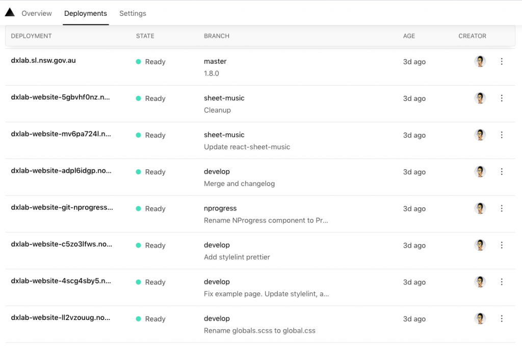 DX Lab deployments Zeit dashboard